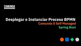 Desplegar e Instanciar proceso BPMN con Spring Boot y Camunda 8
