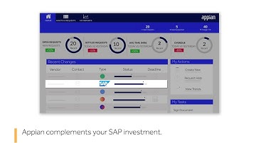 Take SAP to the Next Level with Appian in the Public Sector