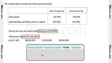 10. Q10 – Incomplete Records – Calculation of Profit for the year
