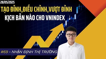 69 - TẠO ĐỈNH,ĐIỀU CHỈNH,VƯỢT ĐỈNH - KỊCH BẢN NÀO CHO VNINDEX