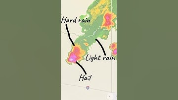 How to read radar