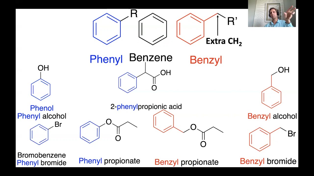 Introducing intramolecular, interligand arene–alkynyl π-interactions into  heteroleptic [Cu(N^N)(P^P)] + complexes - CrystEngComm (RSC Publishing)  DOI:10.1039/D3CE00355H