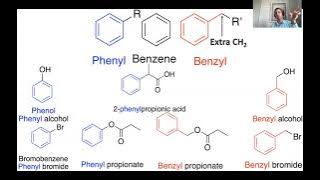 Phenyl vs Benzyl Groups