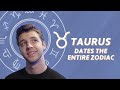 Does Astrology Matter For This Taurus With A Type? | Bustle