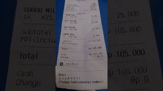 Miauawg Punya Sokocha