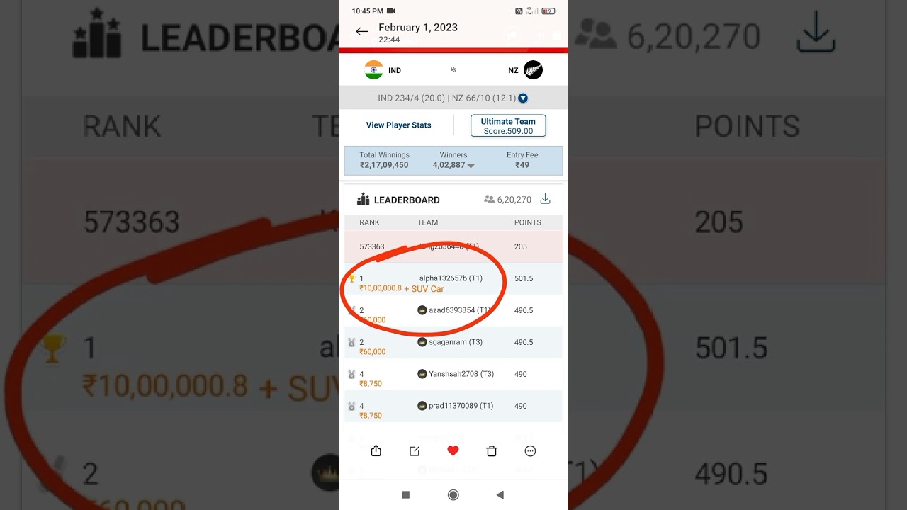 my 11 circle winner  today India vs newzealand 10000000+suv car