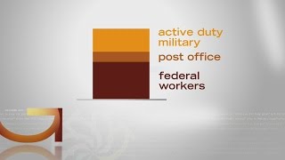 Good Question: How Many People Work For The Federal Gov't?