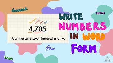 How to Write Numbers in Word Form | Made Easy for Kids