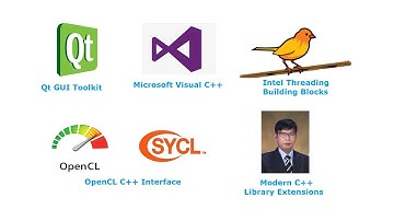 Qt-OpenCL#01 - Hello Qt, Intel TBB, OpenCL - Environment Variable Settings