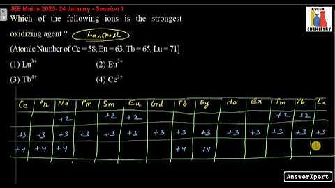 Which of the following ions is the strongest oxidizing agent ?