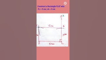 Construction of Quadrilateral when 4 sides and one angle is given Exercise 3.1/ 8 th class