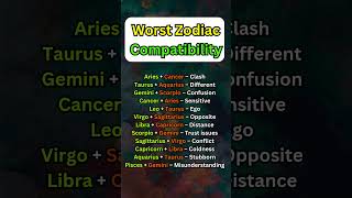 ❤️‍🩹 Zodiac Couples That Don’t Match ⚠️ #shorts #zodiacsign #astrologysign #horoscope