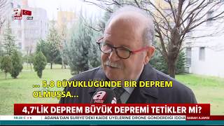 Uzmanlardan İki Farklı Deprem Uyarısı A Haber A Haber