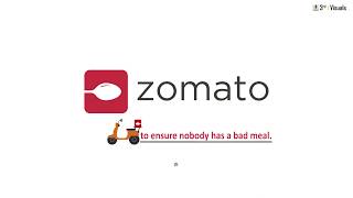 Zomato Ads