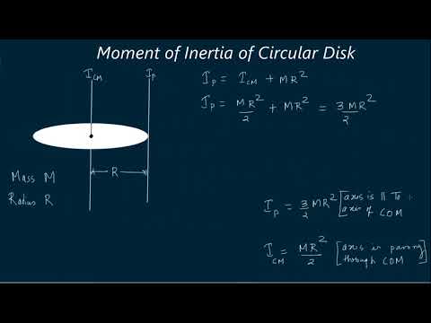 Moment of Inertia