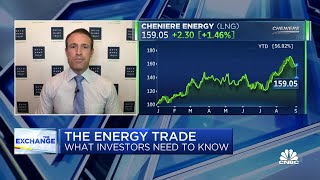Investors favor stocks with stable, visible cash flows, says Bryn Mawr Trust's Jeff Mills screenshot 3
