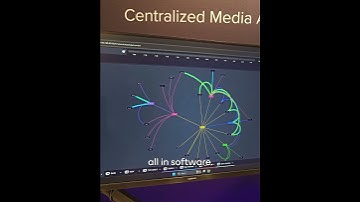 🔮  Monitor your Dante Network with NVRT by Providius | IBC 2025 #shorts