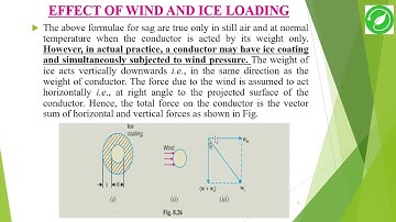 KTU EE 301 | PGTP | MODULE 3 | EFFECT OF ICE AND WIND | TYPES OF INSULATORS | (MALAYALAM)