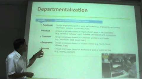 Principles of Management - Lecture 16