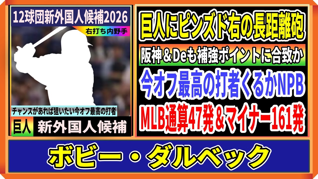 巨人 補強