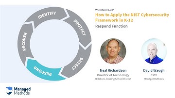 ManagedMethods NIST Cybersecurity for K12 - Respond Function Clip