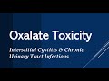 Oxalate Toxicity in Interstitial Cystitis/Bladder Pain Syndrome & Chronic UTI