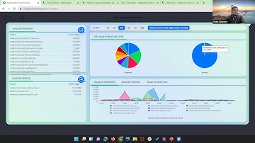 NetFoundry Platform Update   June 2021- November 2021