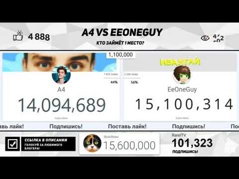 А4 против Ивангая