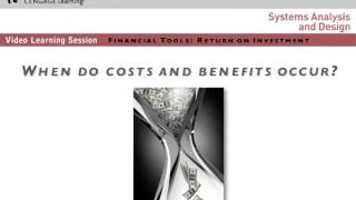 Return on Investment - ROI