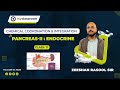 Chemical Coordination &amp; Integration |  Pancreas- II : Endocrine  | Zeeshan Sir | myclassroom | NEET