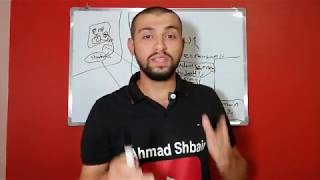 التعرف على ال Heap && Stack  في جافا وكيف بيتم تنفيذ البرنامج || Stack && Heap in Java