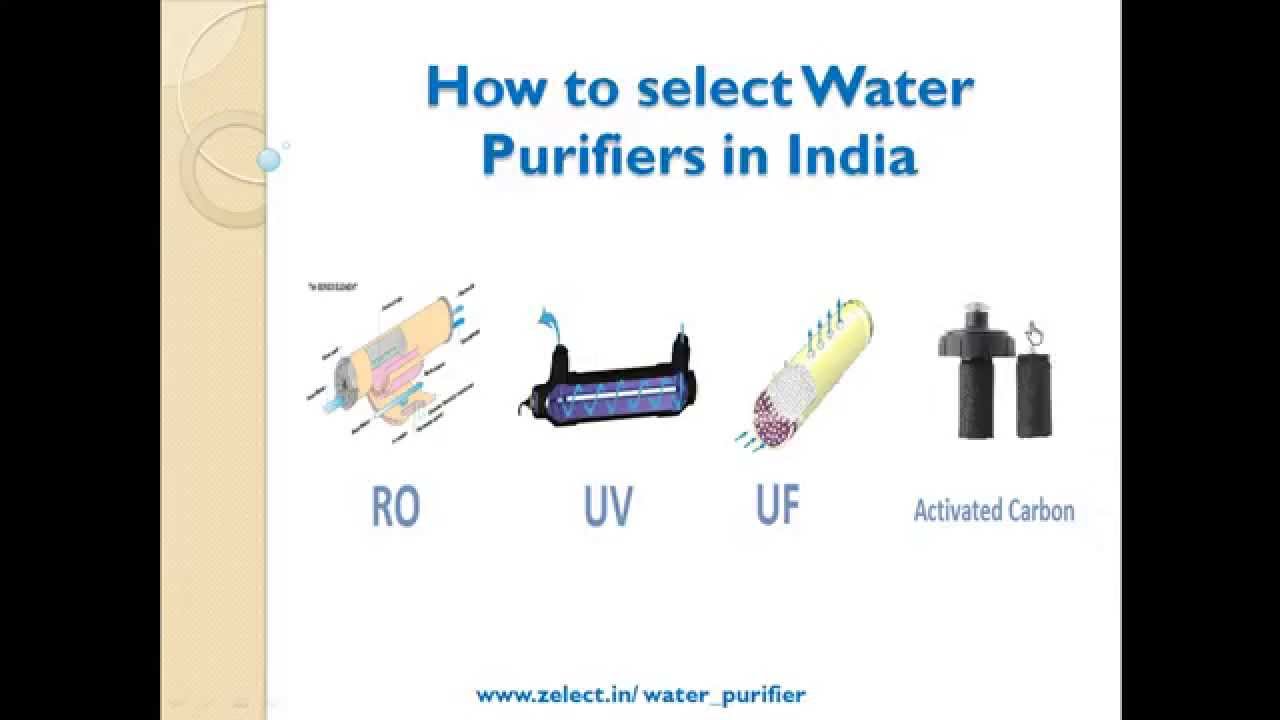 Water Purifier buying guide in india YouTube
