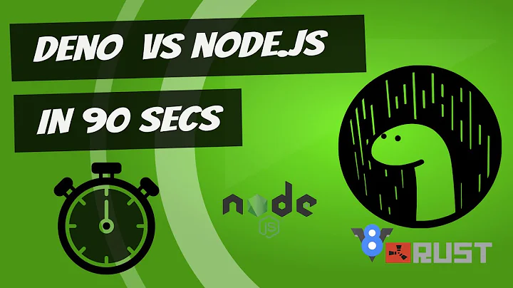An Introduction To Deno In 90 Seconds
