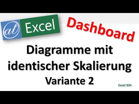  Update Diagramme mit identischer Skalierung - Excel-Dashboard - XY-Punkte