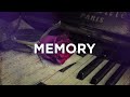 ZKR x SCH x Niaks 90s Old School Type Beat 2023 | Boom Bap Instrumental "Memory" (Prod LABACK)
