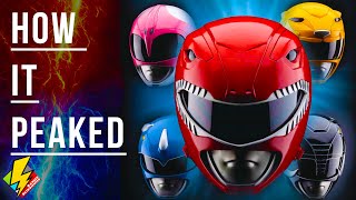 How Power Rangers Peaked Too Soon | Retrocenter Episode 2
