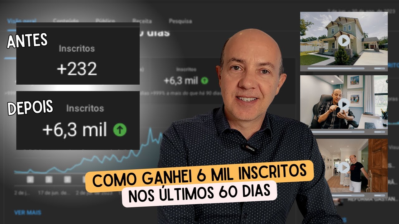 5,57 mi de inscritos 1,8 mil videos INSCREVER-SE Video mais recente do canal