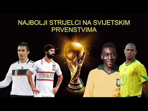 Video: Najbolji Strijelci Svjetskog Kupa