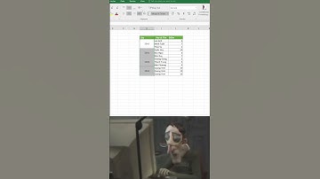 Cách Xoay Chữ Trong Excel – Trình Bày Bảng Tính Gọn Gàng & Chuyên Nghiệp