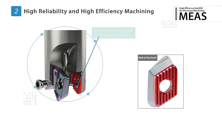 High Efficiency End Mill for Aluminum 　MEAS