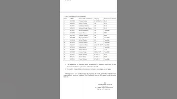 HPAS result out#hppsc#hpsssb#hpresult