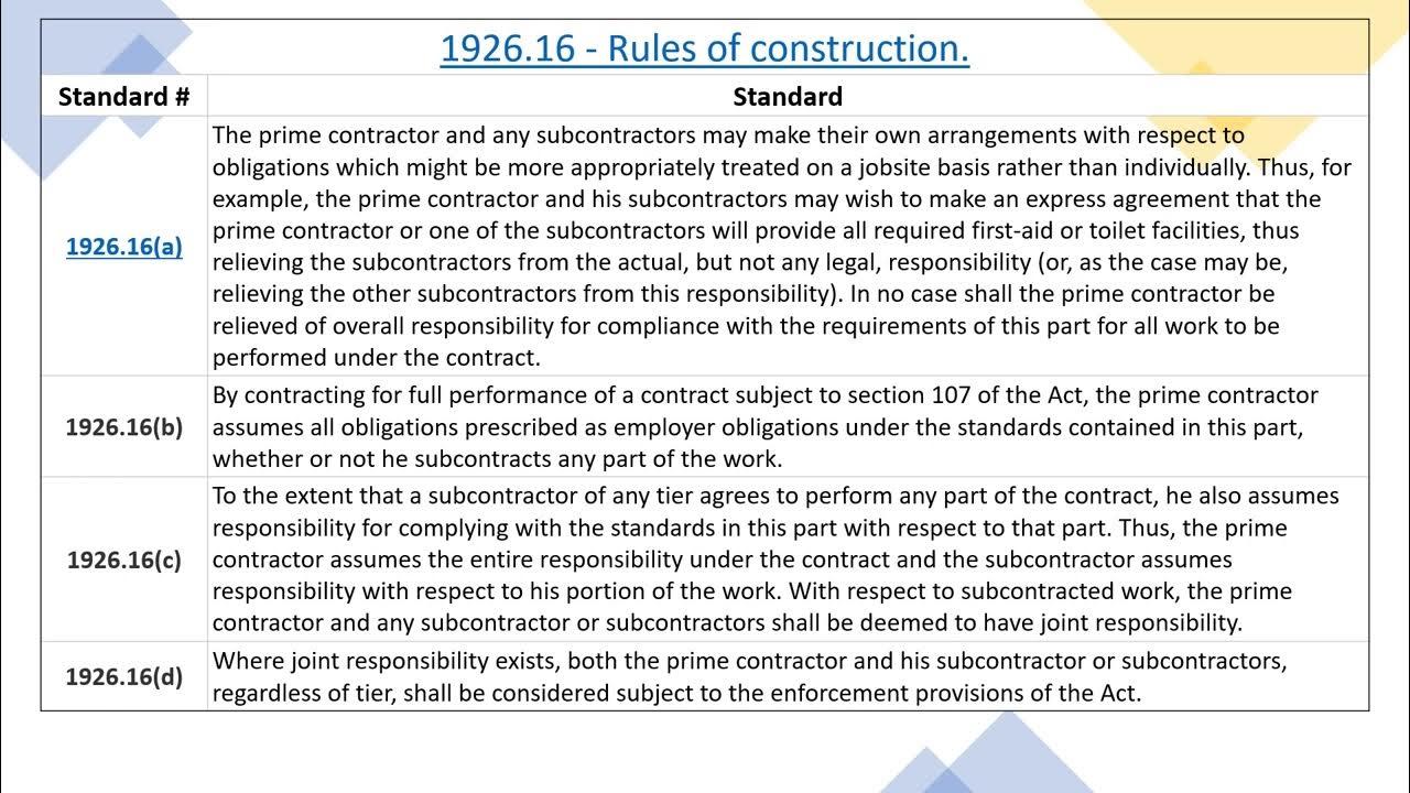 Osha 1926 16 rules of construction youtube