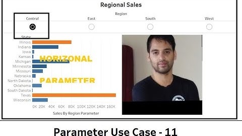 Tableau Horizontal Parameter Selection With Radio Buttons