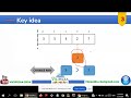 VIKIPEDIA SELECTION SORT ALGORITHM CONCEPT English