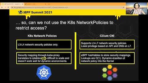 Strengthen Security with an eBPF-based Kubernetes CNI - Shruti Chaturvedi, MeetKlara