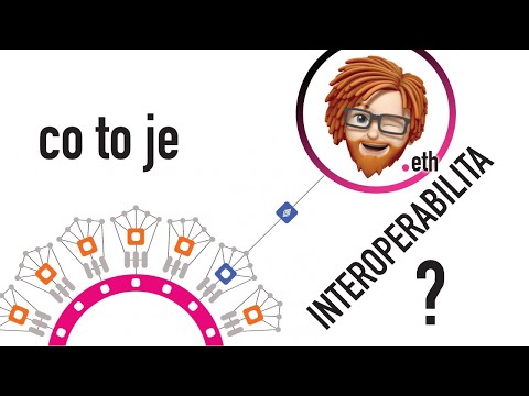 Video: Co znamená interoperabilita?