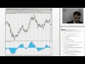 Stochastic oscillator настройка и применение в трейдинге