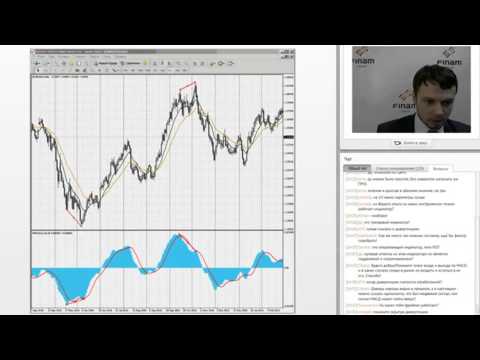Настройка индикатора MACD. Описание параметров форекс индикатора MACD. Настройка индикатора MACD. Описание параметров форекс индикатора MACD.