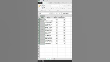 Automatic Serial Number formula in Excel #Shorts #Excel #tipsandtricks #ytshorts