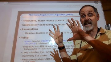 RTS4.5: MUF Intro Lecture